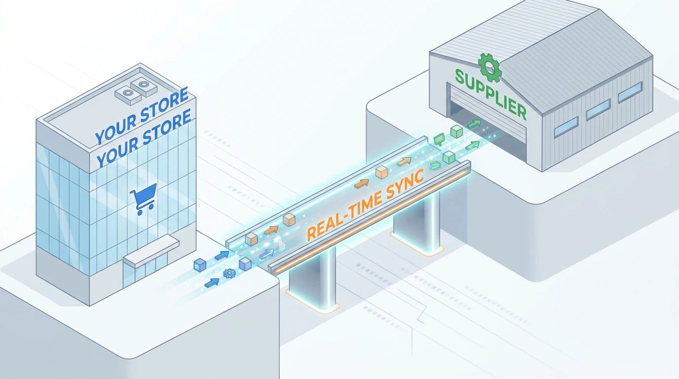 Real-Time Inventory Sync: Prevent Oversells and Lost Sales